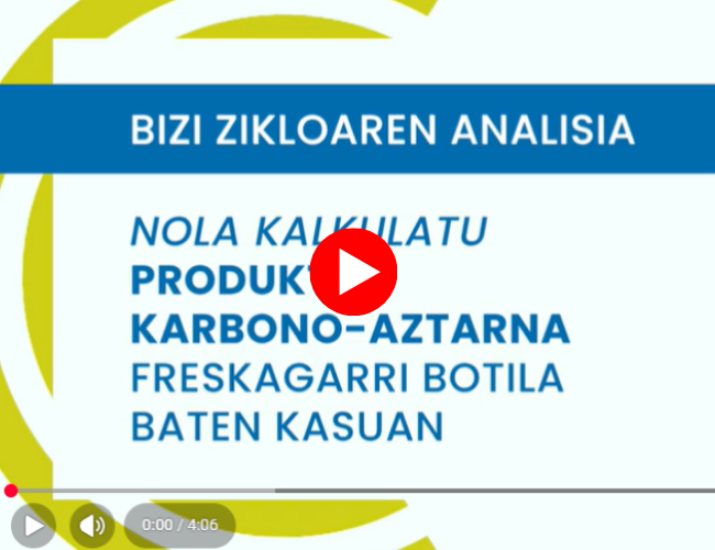 Produktua