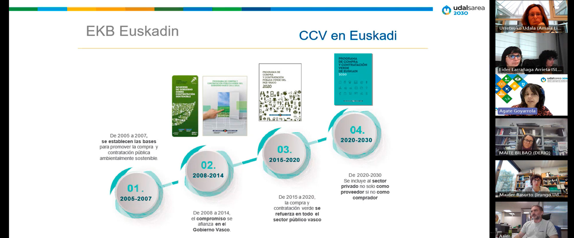Klima eta Energia planen ebaluazioa eta erosketa eta kontratazio berdea 