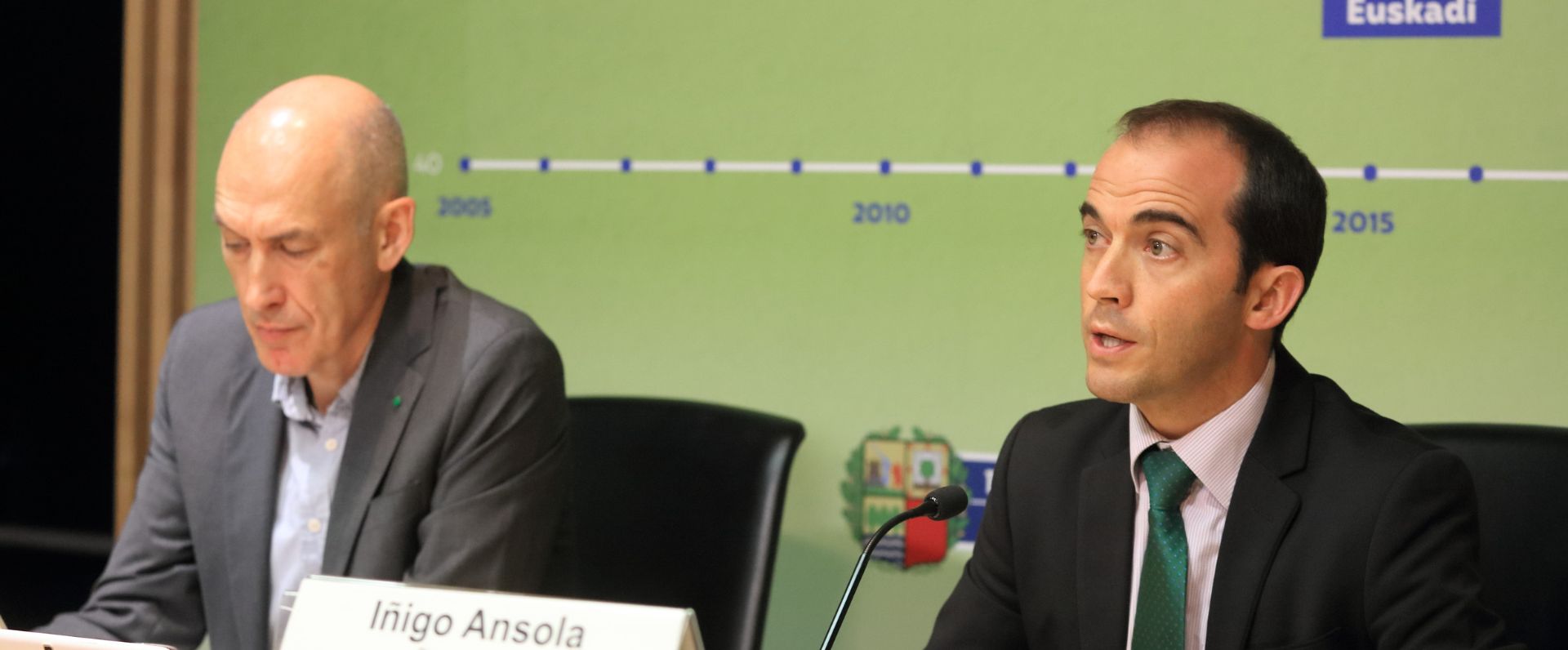 Pandemiak % 12ko murrizketa historikoa ekarri zuen Euskadiren 2020ko berotegi-efektuko gasen isurietan