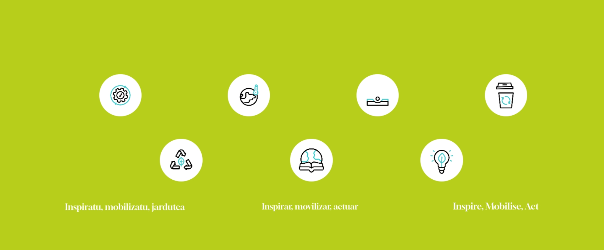 2024, a year of transformative action for Ihobe and the Basque Country