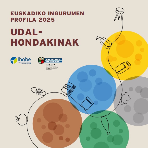 Euskadiko Ingurumen Profila 2025. Udal-hondakinak