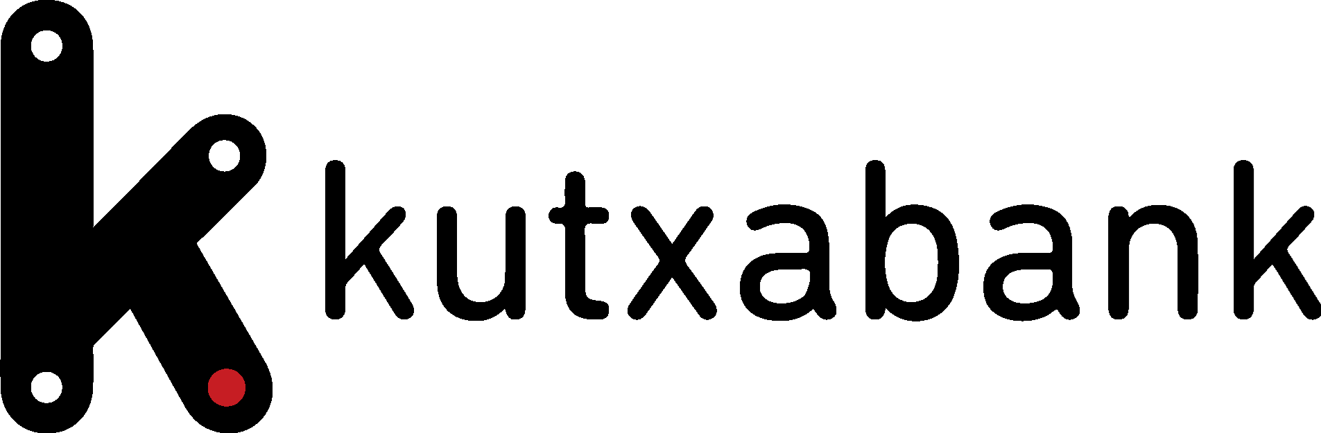 Kutxabank