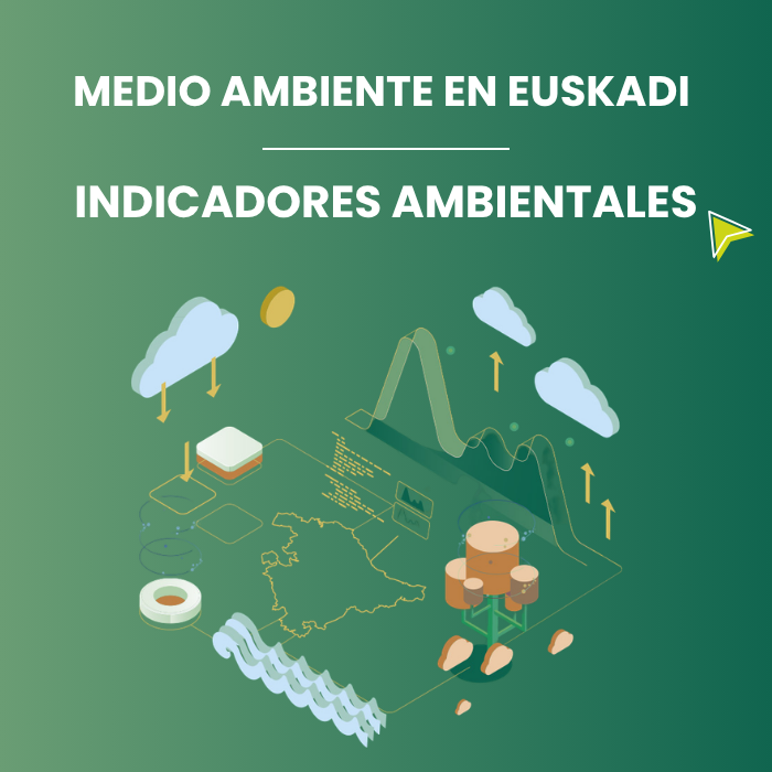 Indicadores ambientales