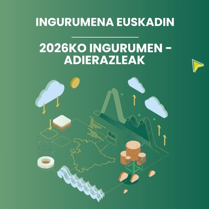 Ingurumena Euskadin