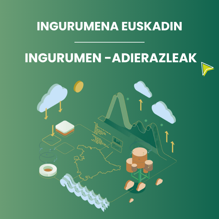 Ingurumena Euskadin